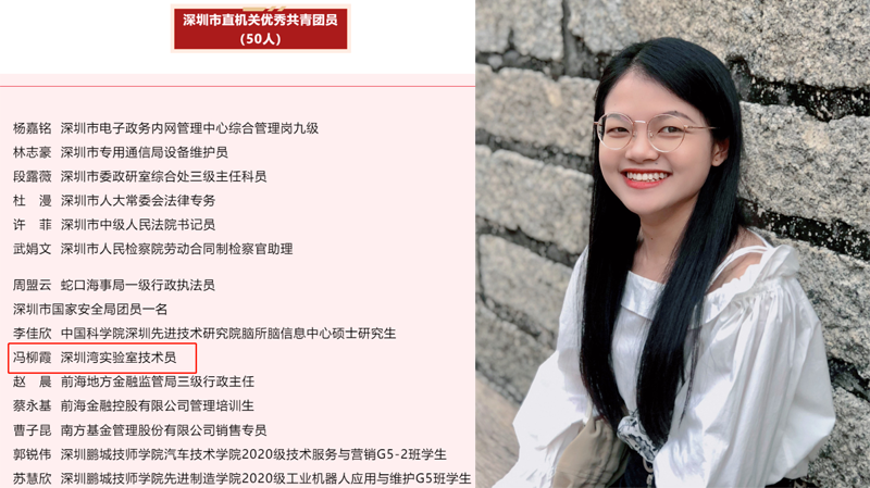 冯柳霞.png 冯柳霞.png