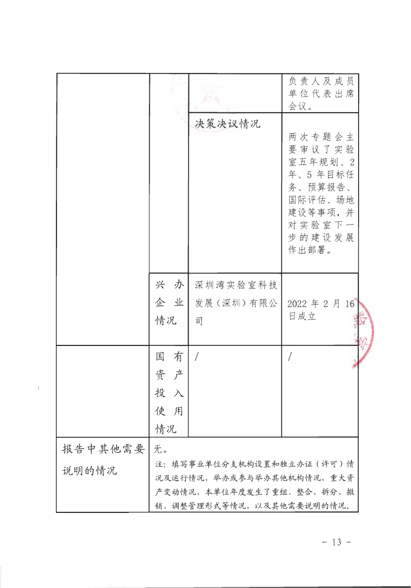 事业单位法人年度报告书（2023）_12.png